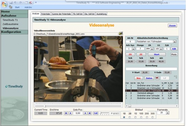 Videoanalyse erschließt Kostenpotentiale