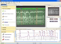 1D Analyse Software LabImage