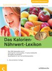 Kalorienzählen macht das Weihnachtsfest leichter