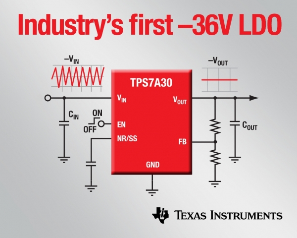 Texas Instruments präsentiert branchenweit ersten LDO-Spannungsregler   für -36 V / 200 mA