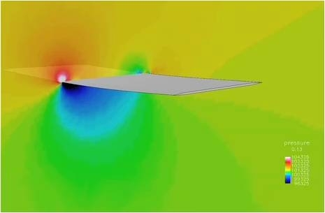 MSC.Software und ACUSIM integrieren MD Nastran und AcuSolve für die Berechnung von Fluid-Struktur-Ko MSC.Software und ACUSIM integrieren MD Nastran und AcuSolve für die Berechnung von Fluid-Struktur-Ko