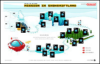 Mission in Snowdriftland