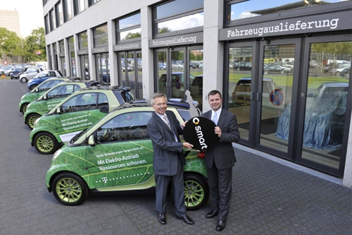 Abgasfrei mobil im Großstadtverkehr