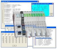 X-GO für SERCOS III