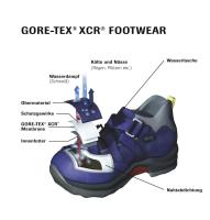 Lagengrafit GORE-TEX® XCR® Kinderschuhe Lagengrafit GORE-TEX® XCR® Kinderschuhe