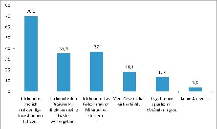 Frischer Wind im Gastgewerbe - Mr. Proper Profi-Barometer zeigt: Hoteliers und Gastronomen blicken o Frischer Wind im Gastgewerbe - Mr. Proper Profi-Barometer zeigt: Hoteliers und Gastronomen blicken o