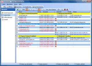 aborange.de aktualisiert beliebte Datensicherungs- und Synchronisations-Tools