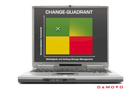 Damovo „Change Check“: Das Ergebnis des Online-Tests wird in einem Change-Quadranten dargestellt. Damovo „Change Check“: Das Ergebnis des Online-Tests wird in einem Change-Quadranten dargestellt.