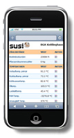 ZEUS-Modul ZEUS-Modul