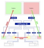 <GD_push_get_funktion.tif alt=