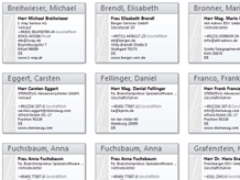 Outlook Kontakte, aktuell und vollständig! Outlook Kontakte, aktuell und vollständig!