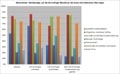 LVS-Trends - Anwenderanforderungen im Fokus