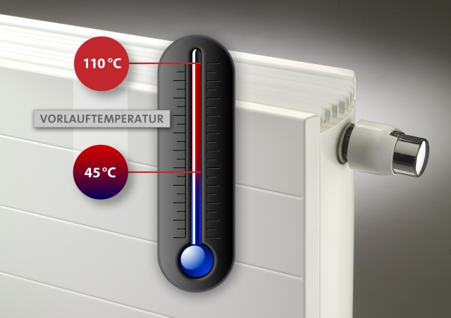 Mehr Behaglichkeit und Effizienz: Heizkörper optimieren Heizanlagen mit niedrigen Systemtemperaturen Mehr Behaglichkeit und Effizienz: Heizkörper optimieren Heizanlagen mit niedrigen Systemtemperaturen
