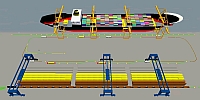 Simulation von Terminalprozessen Simulation von Terminalprozessen