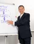 Dr. Guido Quelle, Mandat Managementberatung GmbH, Dortmund