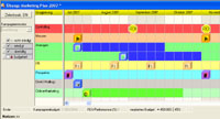 Kampagnenplanung in GATE to Marketing