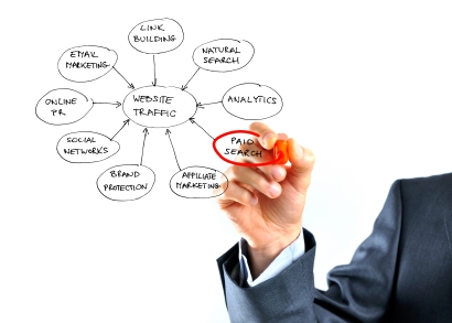 Neue Agentur Internetallrounder.de optimiert Webauftritte Neue Agentur Internetallrounder.de optimiert Webauftritte
