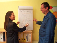 LPA -Trainerin und Coach Ilonka Lütjen bei der Beratung. LPA -Trainerin und Coach Ilonka Lütjen bei der Beratung.