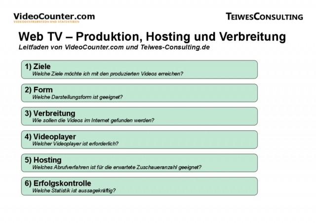 Neuer Leitfaden zur Web-TV-Produktion für Unternehmen erschienen Neuer Leitfaden zur Web-TV-Produktion für Unternehmen erschienen