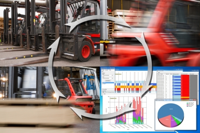 GAI stellt mit LogRecord ein neues Nutzungs-analyse-System für Fahrzeuge in der Logistik vor GAI stellt mit LogRecord ein neues Nutzungs-analyse-System für Fahrzeuge in der Logistik vor