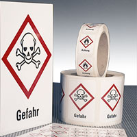 GHS-Etiketten
