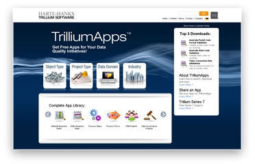 Mit den TrilliumApps präsentiert Trillium Software eine Sammlung vorgefertigter Applikationen Mit den TrilliumApps präsentiert Trillium Software eine Sammlung vorgefertigter Applikationen