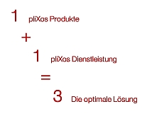 Kann 1+1 mehr als 2 ergeben ? Kann 1+1 mehr als 2 ergeben ?