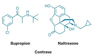 Contrave auf dem Prüftisch der FDA Contrave auf dem Prüftisch der FDA