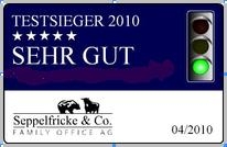 Solarpark Meldorf / Solarenergie Nordübertrifft alle Erwartungen!