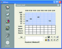 SiDiary Mobiles Diabetes-Management auch in türkisch