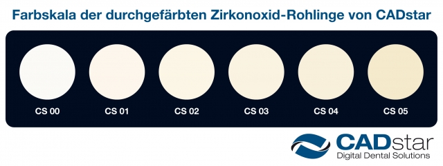 UPGRADE IM ZIRKON-SEGMENT UPGRADE IM ZIRKON-SEGMENT