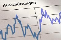 Dividendenstrategie