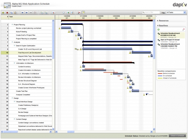 Projektmanagementsoftware kostenflexibel und On-Demand
