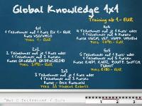Das Global Knowledge EINMALEINS