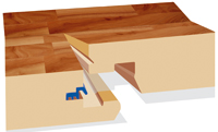 Das einfache Funktionsprinzip des Fold-down-Systems Das einfache Funktionsprinzip des Fold-down-Systems