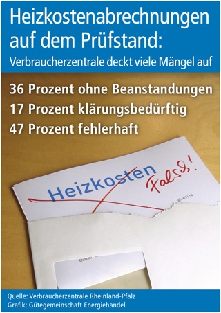 Heizkostenabrechnungen auf dem Prüfstand: