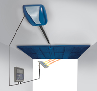 Solar-Garagentorantrieb - funktioniert allein mit Sonnenenergie!