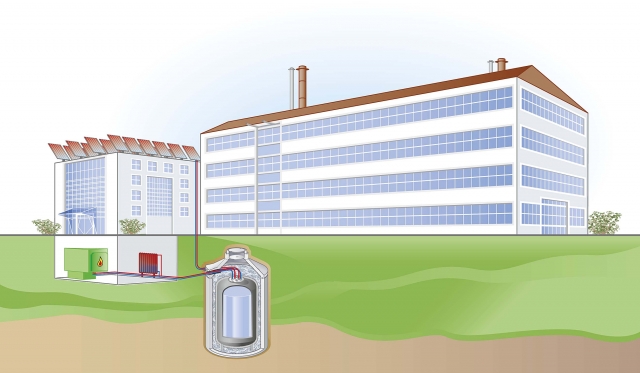 Energie und Wasser sparen? mit Mall Energie und Wasser sparen? mit Mall