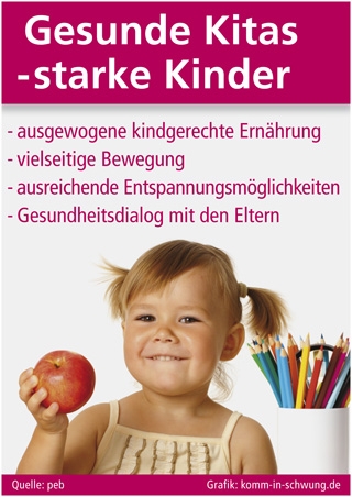 Wegweisendes Projekt: Wegweisendes Projekt: