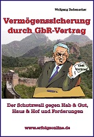 Vermögenssicherung Vermögenssicherung
