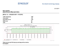 Abrechnungen direkt aus PRTG Network Monitor generieren Abrechnungen direkt aus PRTG Network Monitor generieren