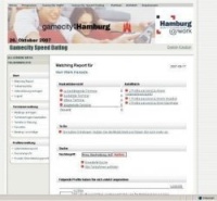 B2B-Matchmaking Onlineplattform
