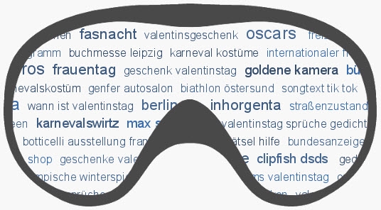 Mit dem Mit dem