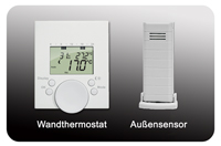 eQ-3 Wandthermostat mit Außensensor eQ-3 Wandthermostat mit Außensensor