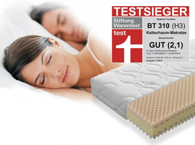 Bequem per Mausklick Bequem per Mausklick