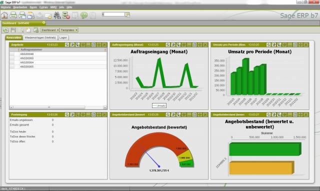 Prozessorientierte ERP-Lösung Sage ERP b7