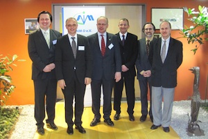 Der neue AIM-Vorstand
