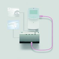 Das WCS WEB Modem von Watts Das WCS WEB Modem von Watts
