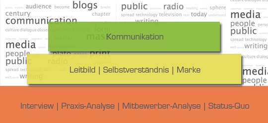 Erfolgreiche Praxismarken brauchen einen validen Unterbau