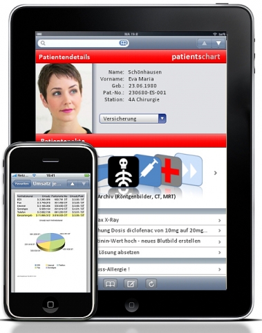 Daten und Fakten, transparent und dynamisch - jederzeit und ortsunabhängig Daten und Fakten, transparent und dynamisch - jederzeit und ortsunabhängig